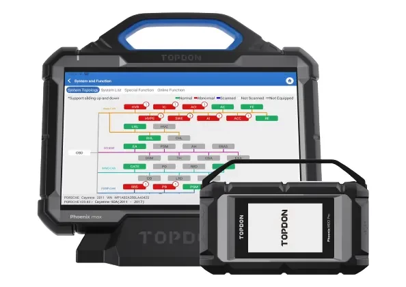 Topdon Phoenix Max Diagnosegerät